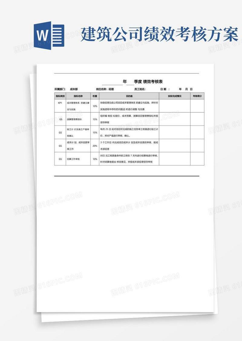 方便的建筑公司成本部经理绩效考核表模板