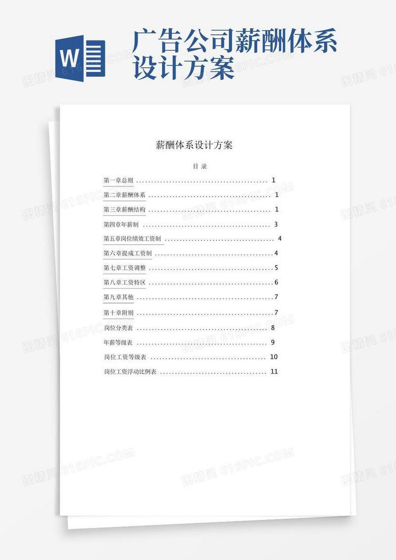 大气版海尔薪酬体系设计方案