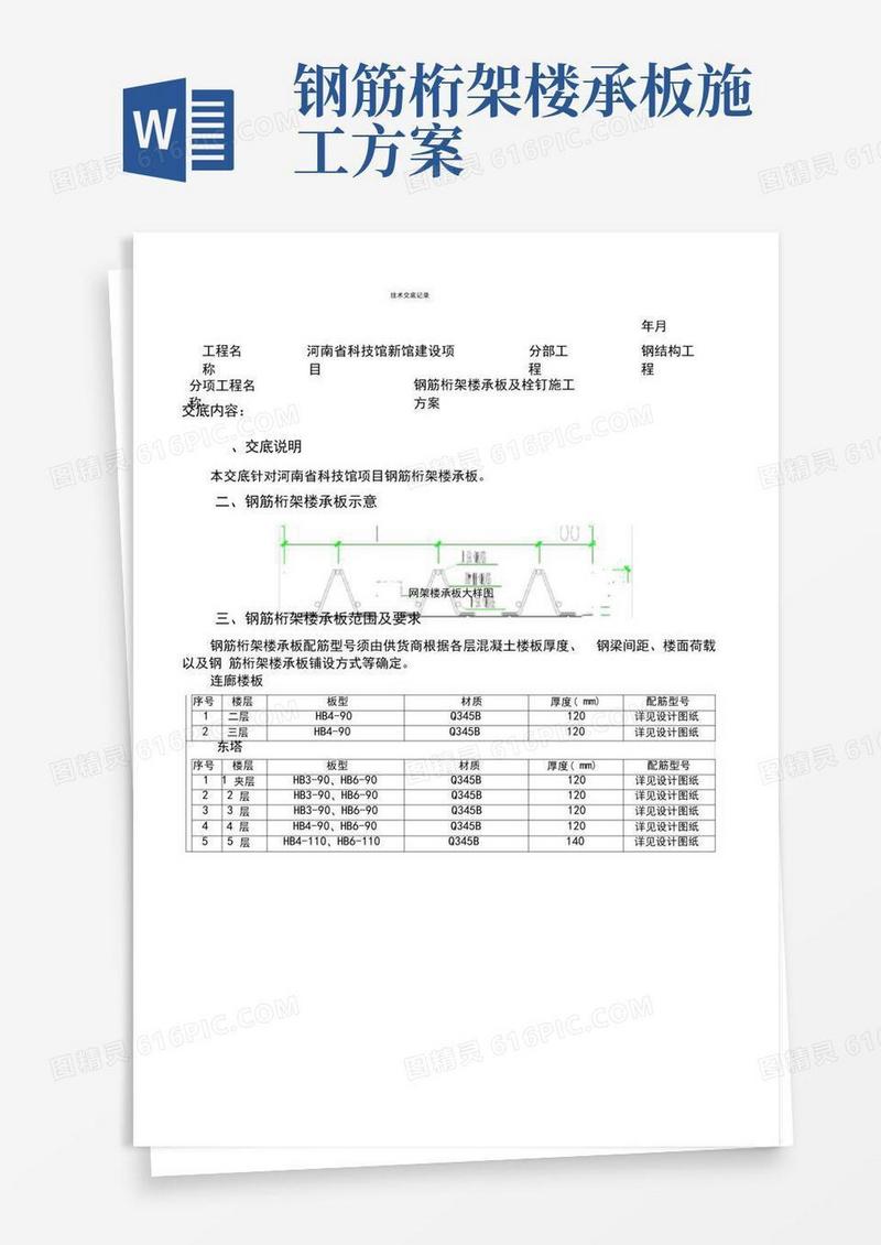 方便的钢结构钢筋桁架楼承板及栓钉施工方案