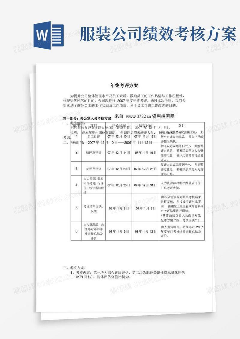 方便的服装公司绩效考核全套方案——年终考核方案