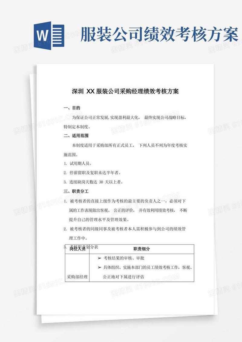 大气版深圳XX服装公司采购经理绩效考核方案