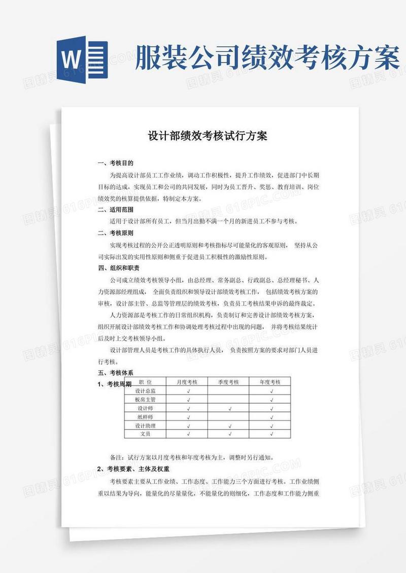 好用的服装公司设计部员工绩效考核方案