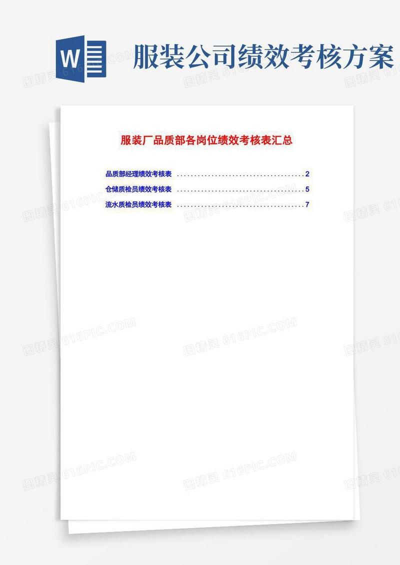 简易版服装厂品质部各岗位绩效考核表汇总