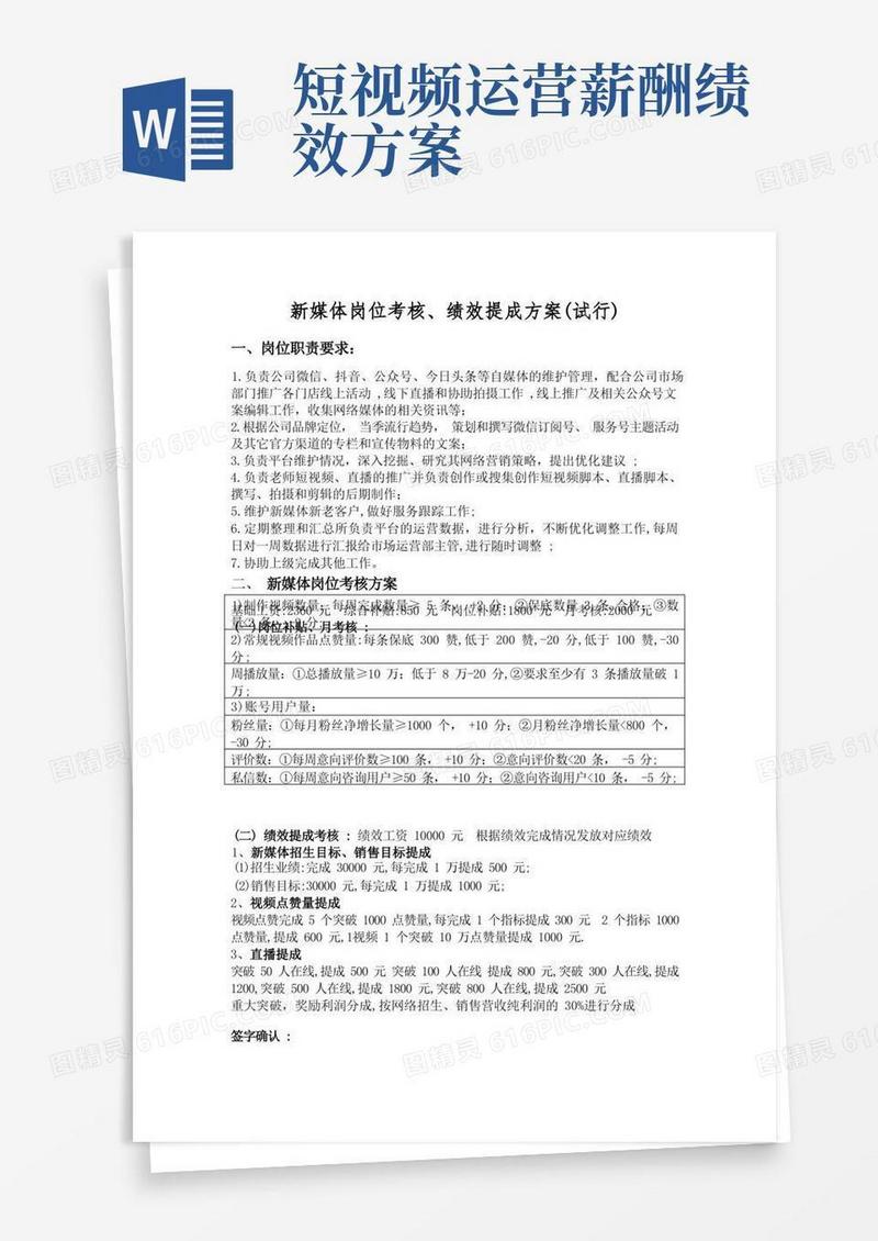 大气版新媒体岗位绩效提成方案