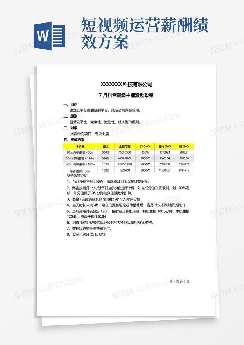 好用的抖音主播绩效提成方案