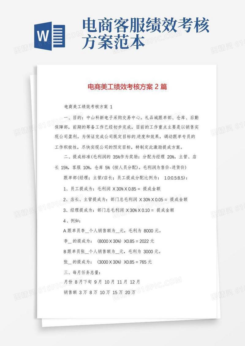 通用版电商美工绩效考核方案2篇