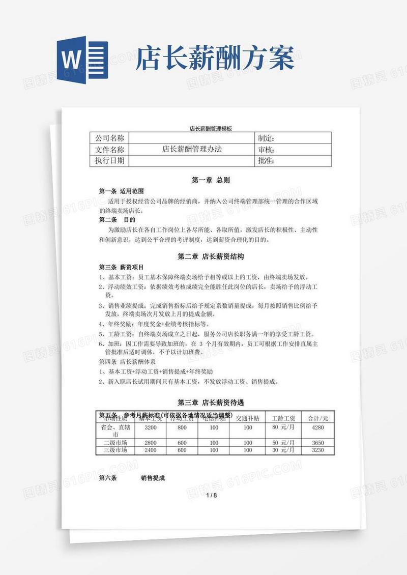 好用的店长薪酬管理模板