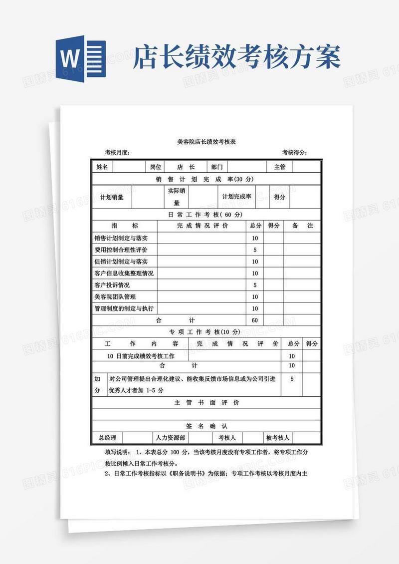 方便的美容院店长绩效考核表