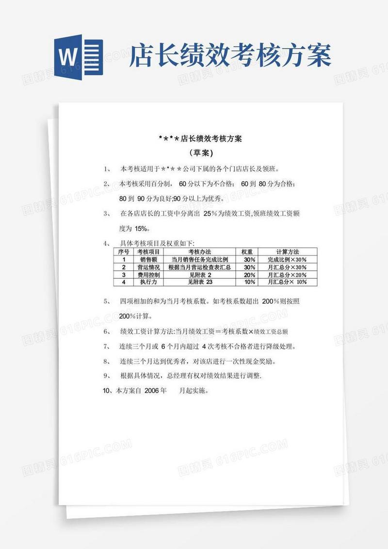 方便的超市店长绩效考核方案