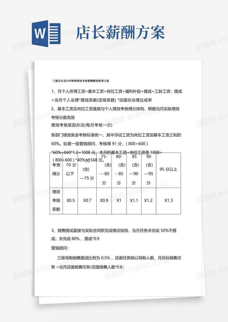 大气版门窗店长设计师销售绩效考核薪酬激励管理方案