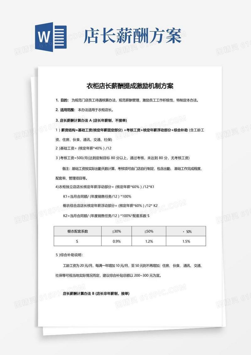 实用的衣柜店长薪酬提成激励机制方案