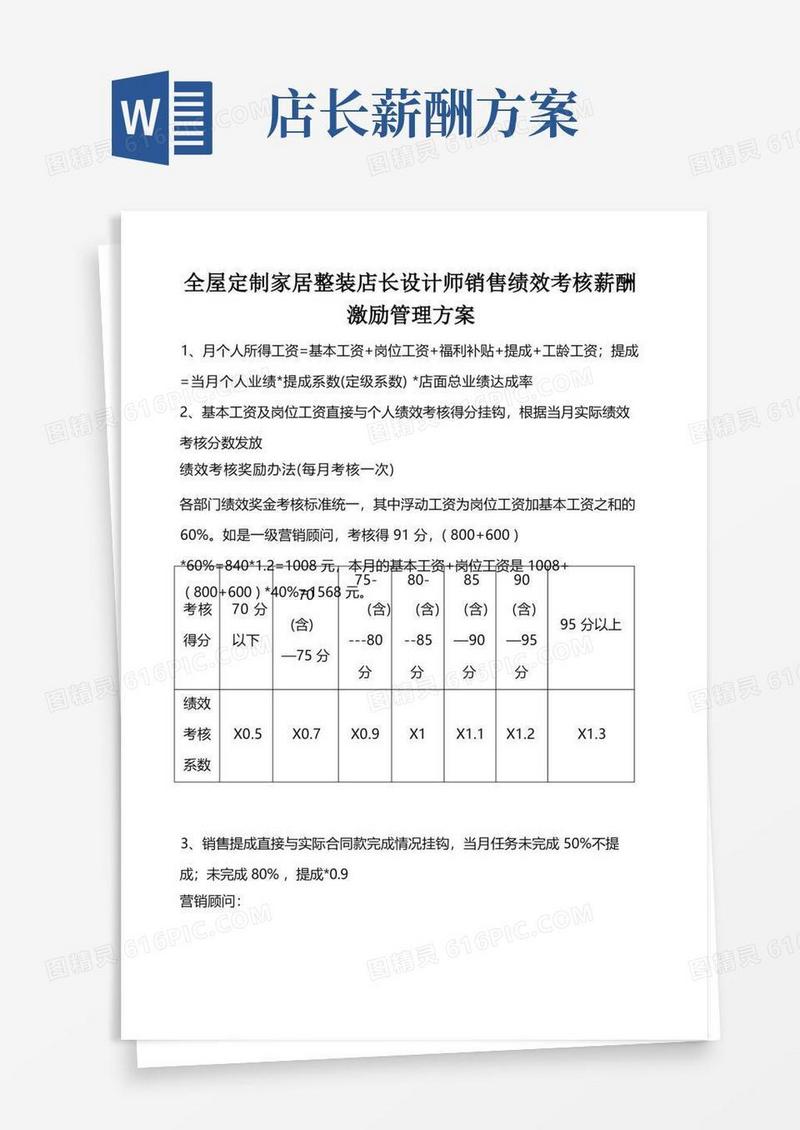 大气版全屋定制家居整装店长设计师销售绩效考核薪酬激励管理方案