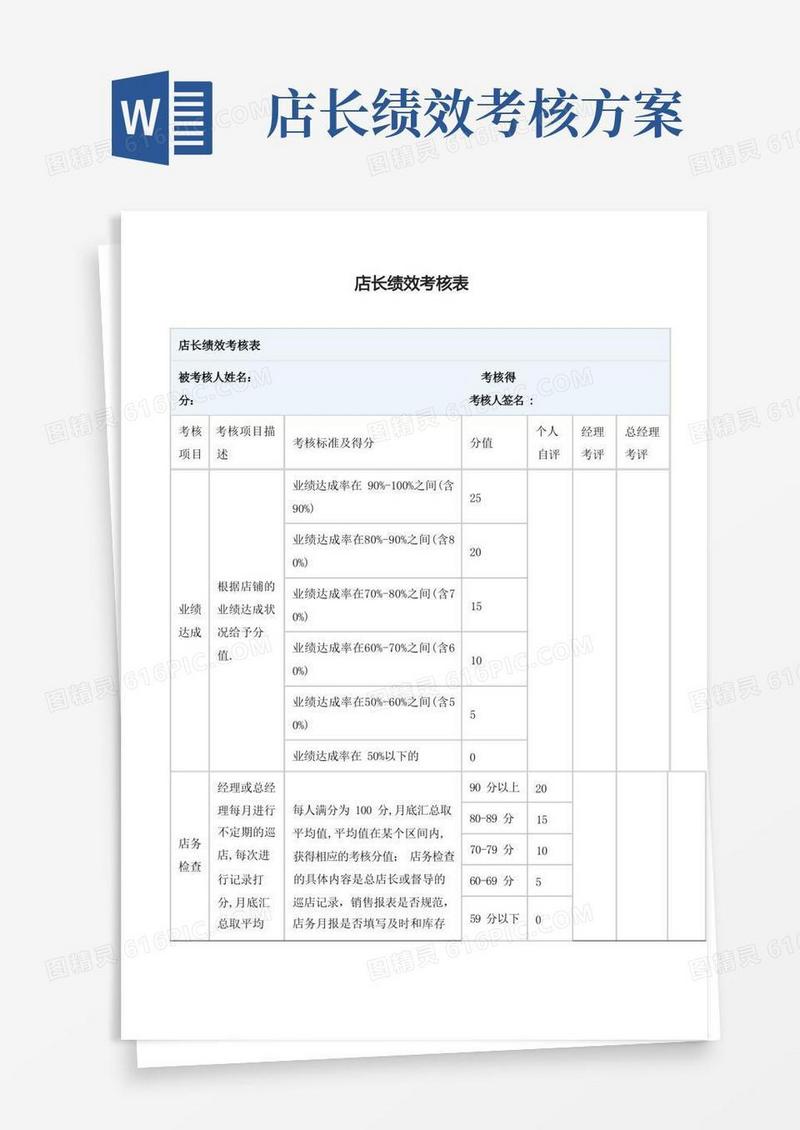 简洁的店长绩效考核表