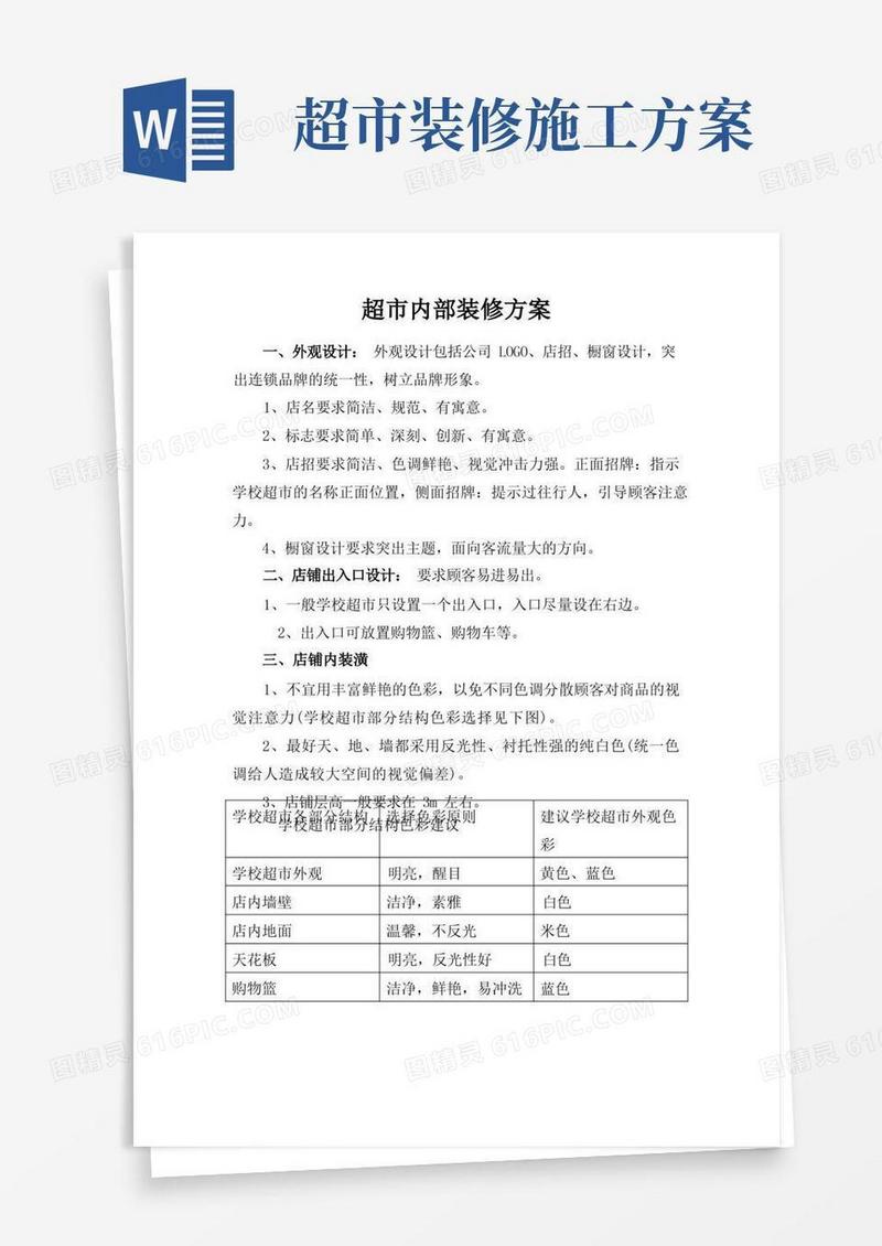 大气版超市内部装修方案