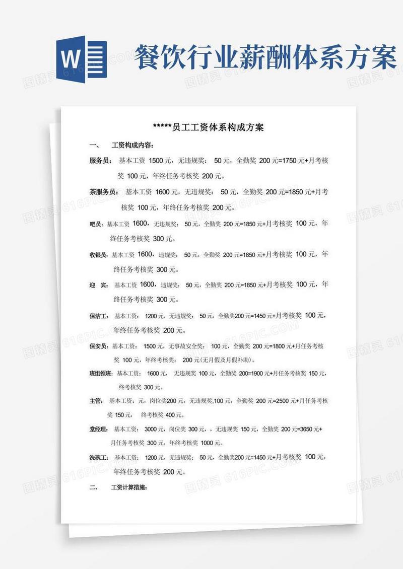 大气版餐饮业员工工资体系