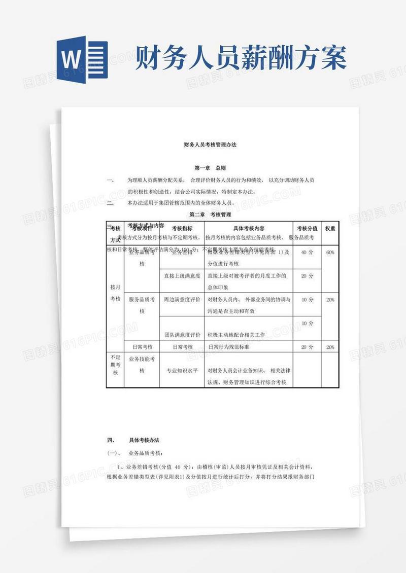 实用的财务人员考核办法