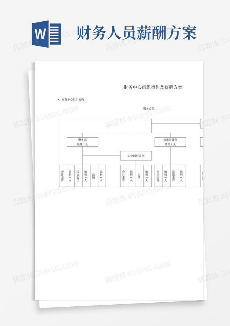 大气版财务中心组织架构及薪酬方案
