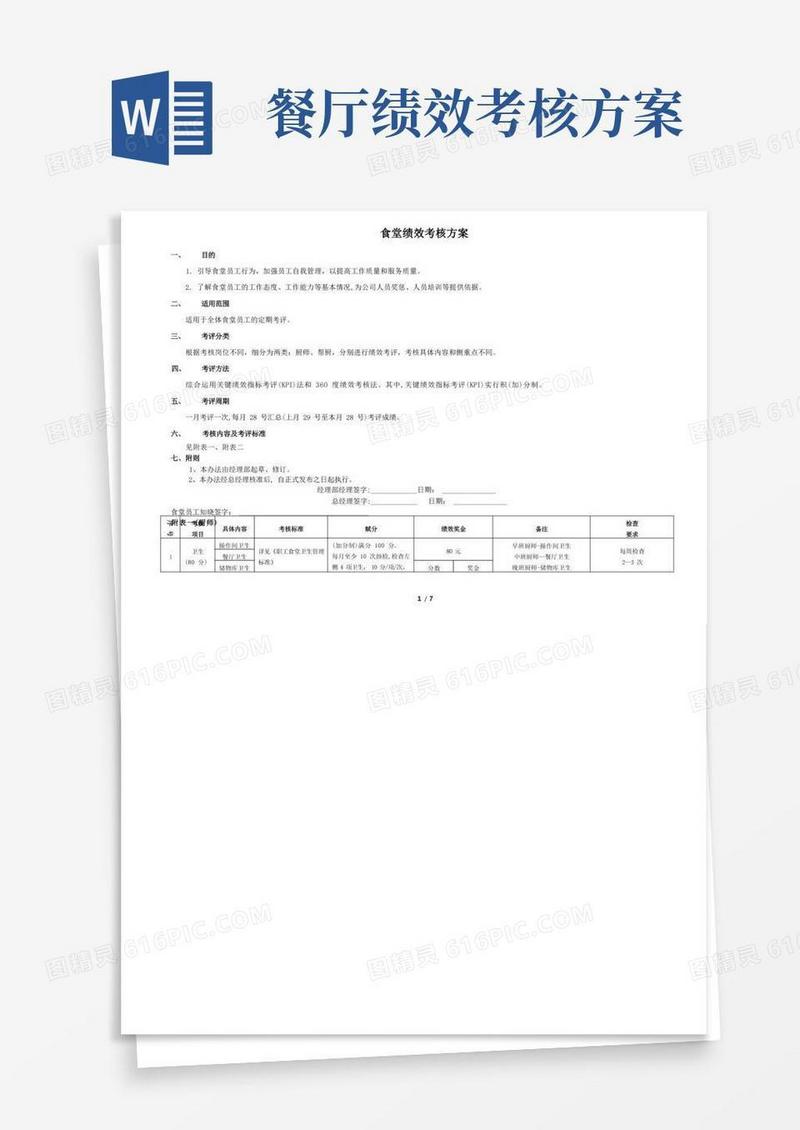 通用版食堂从业人员绩效考核方案