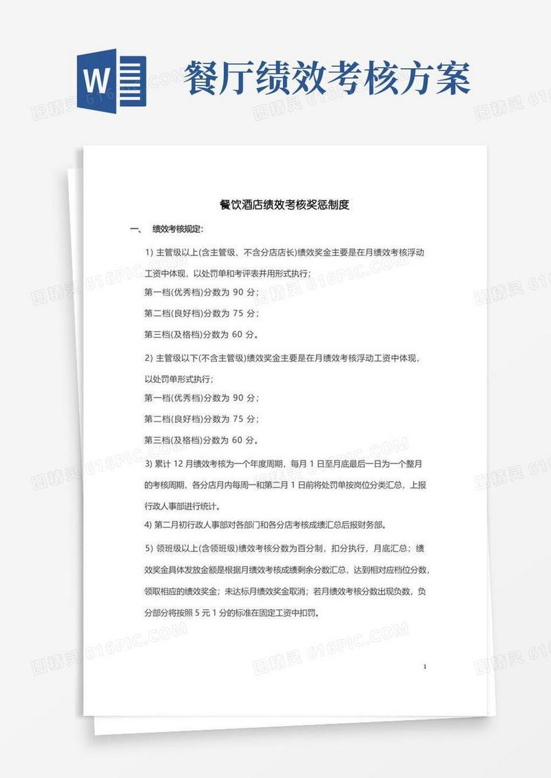 大气版餐饮绩效考核奖惩制度