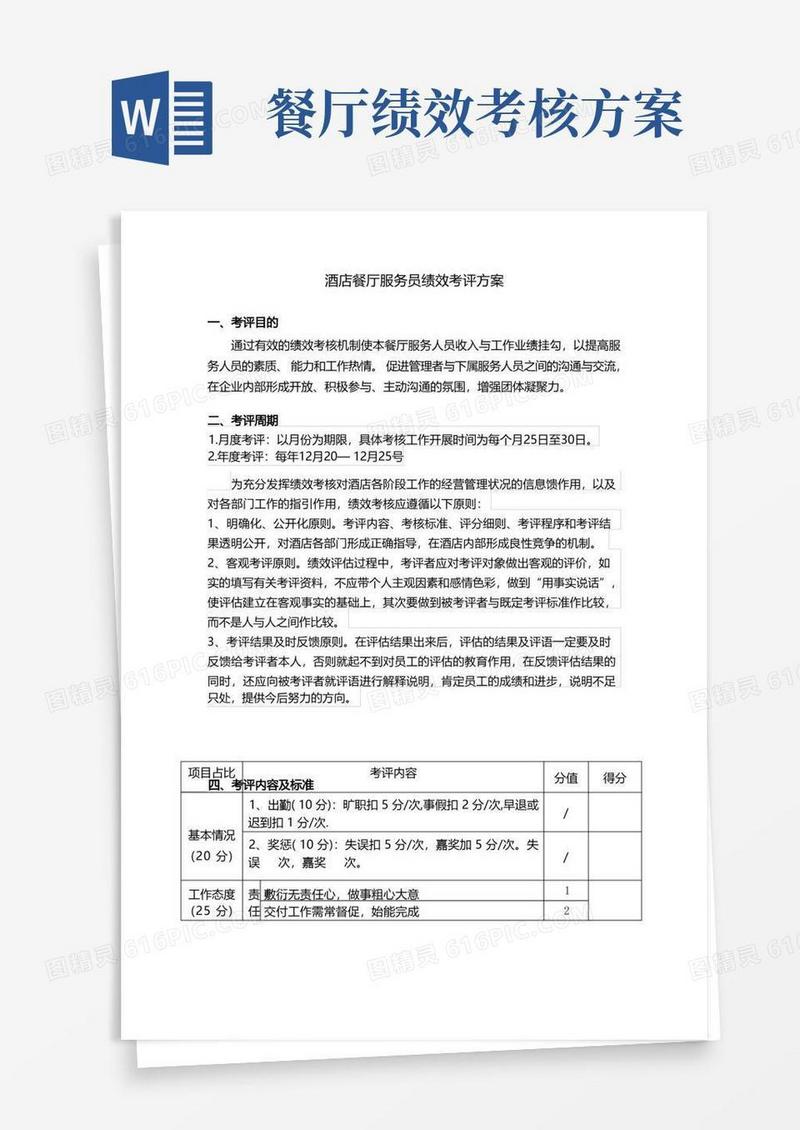 方便的酒店餐厅服务员绩效考评方案