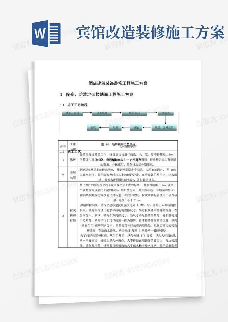 简洁的酒店建筑装饰装修工程施工方案
