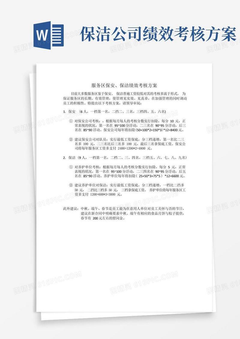 好用的服务区保安、保洁绩效考核方案