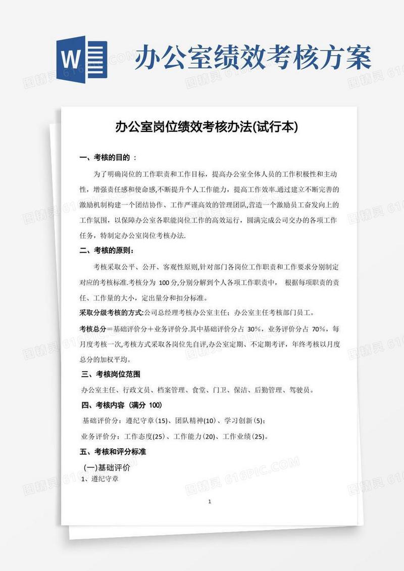 好用的办公室岗位绩效考核办法