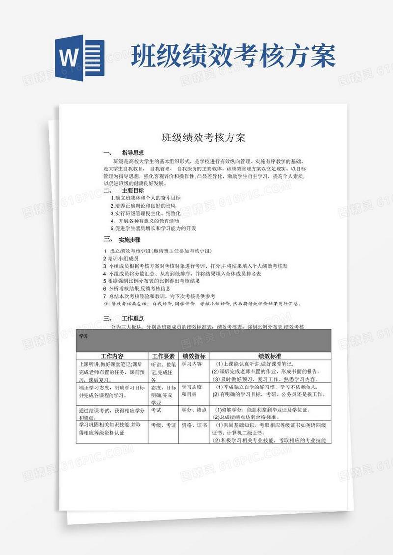 方便的班级绩效考核方案【整理精品范本】