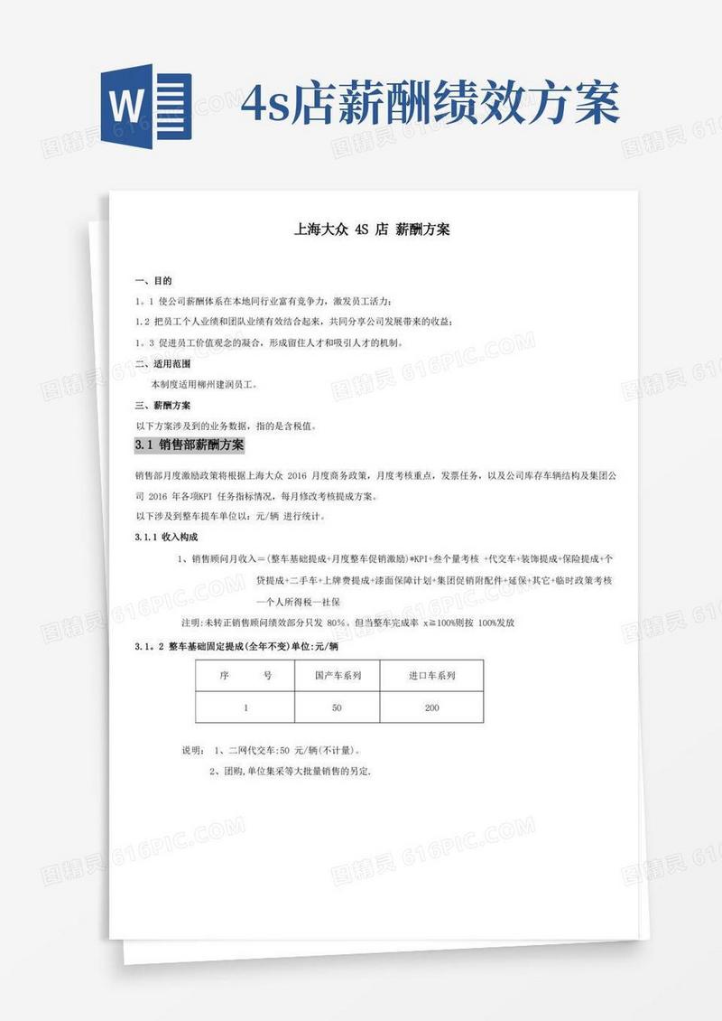 简易版汽车4S店-薪酬方案(上海大众)
