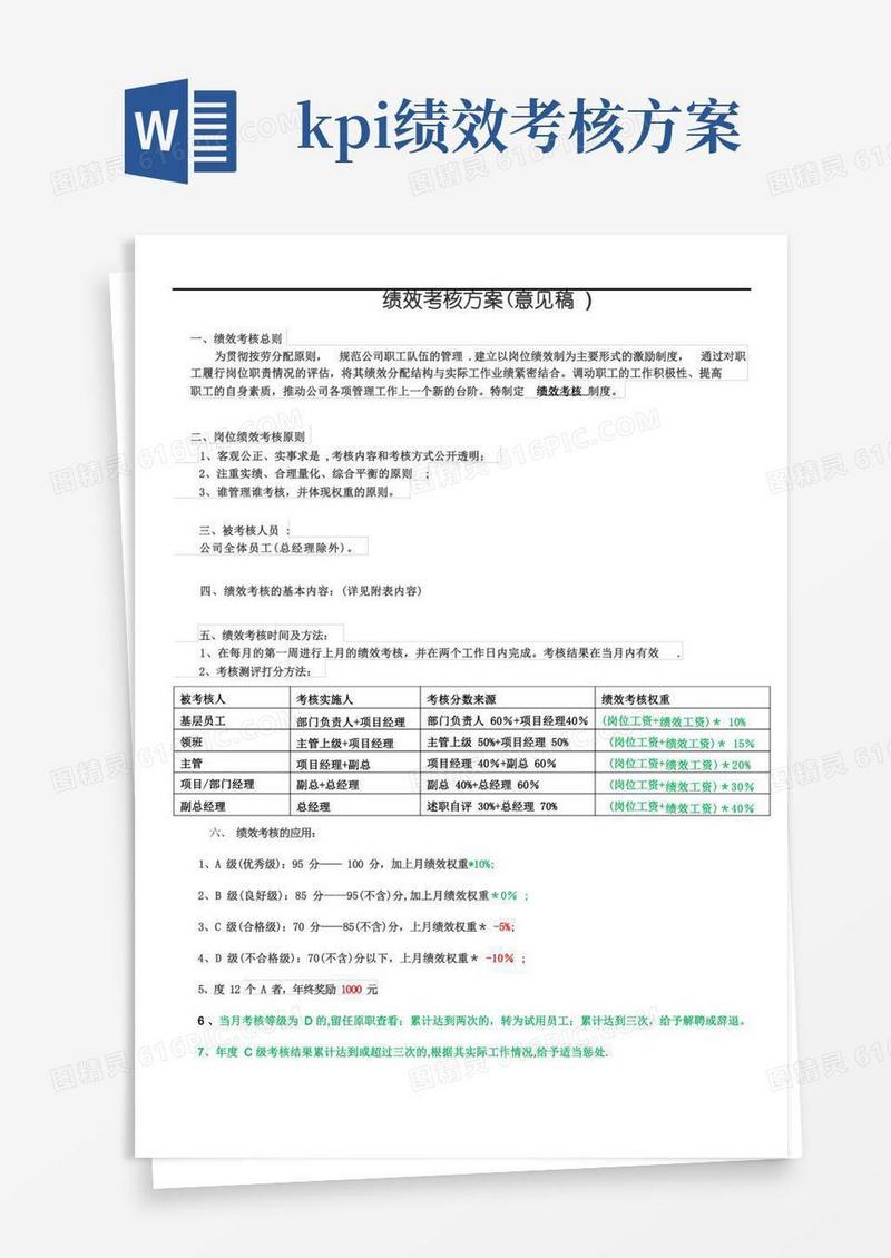 简易版绩效考核方案(经典通用)