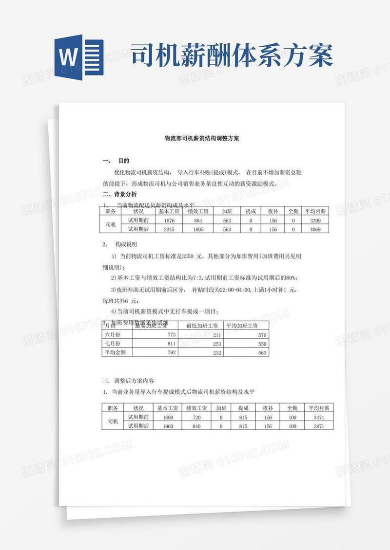 方便的物流部司机薪资方案