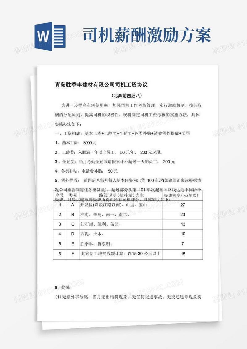 好用的司机工资方案(草案)