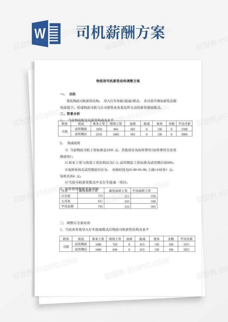 好用的物流部司机薪资方案