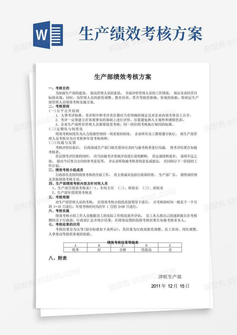 简洁的生产部绩效考核方案报表