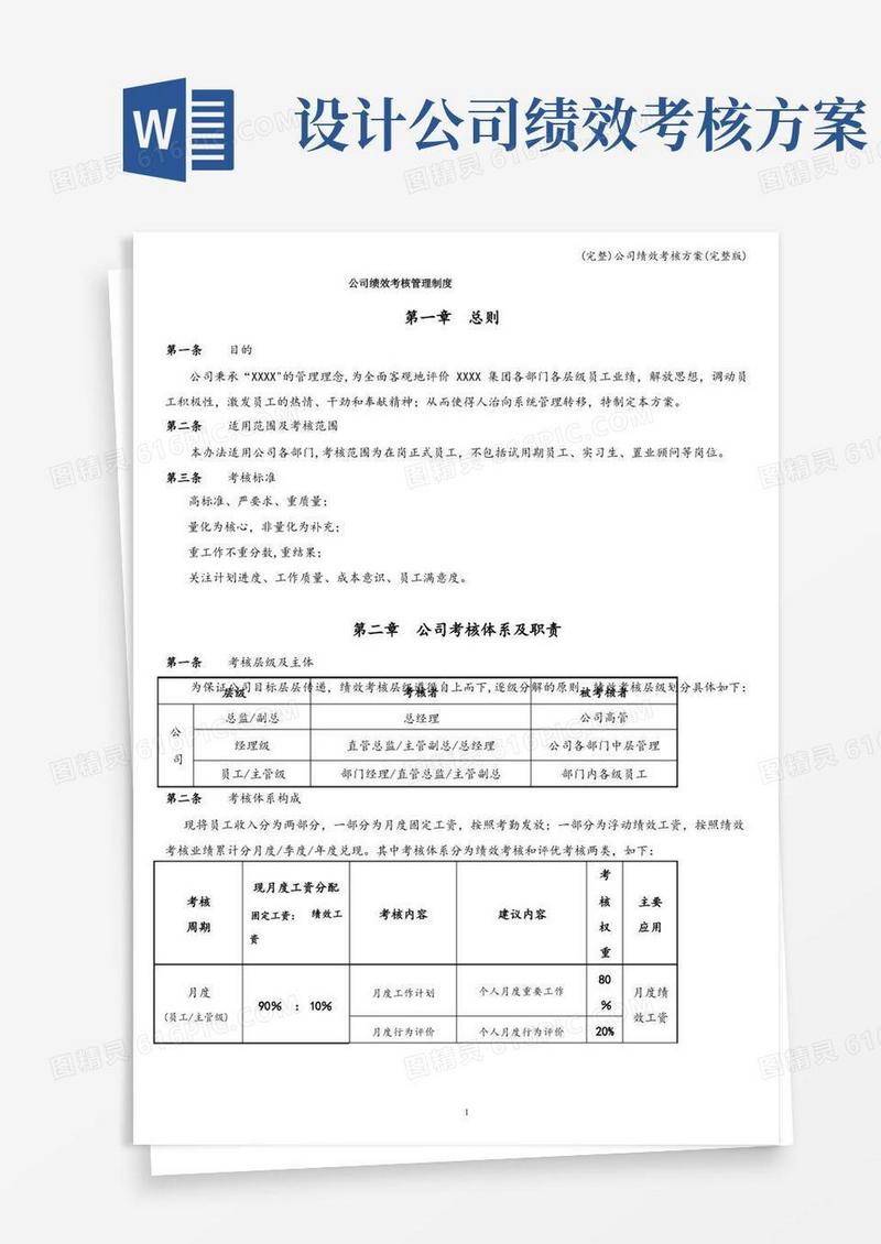 方便的(完整)公司绩效考核方案(完整版)