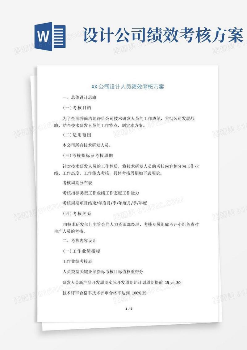 好用的XX公司设计人员绩效考核方案