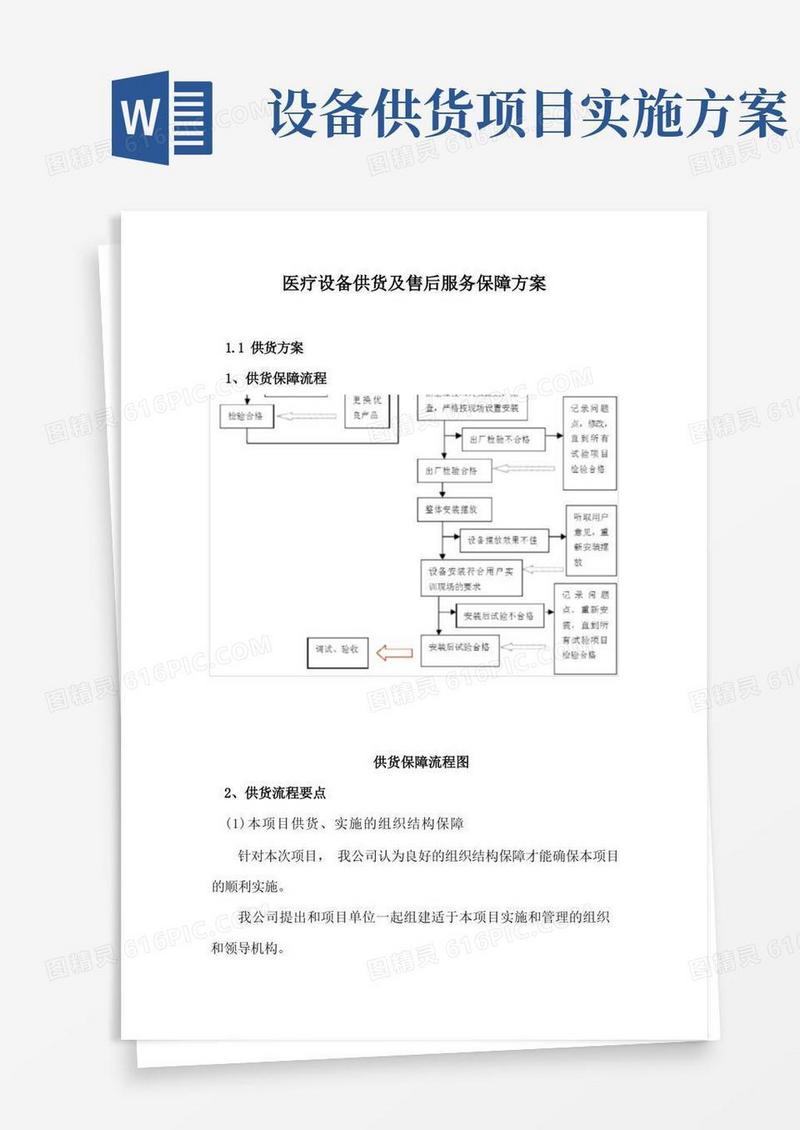 大气版医疗设备供货及售后服务保障方案