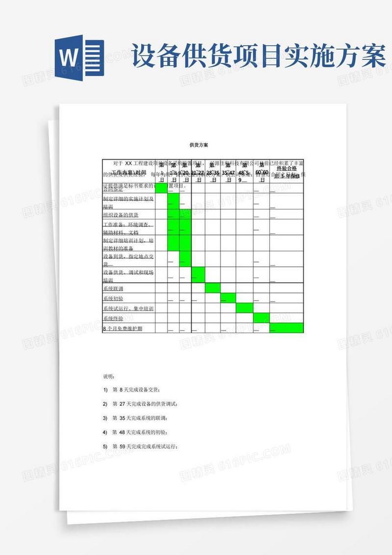 方便的设备详细供货方案