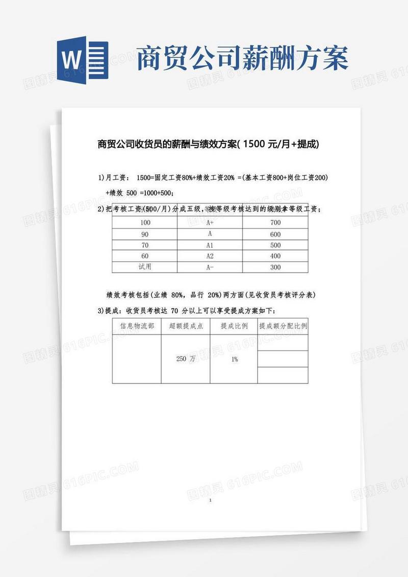 简易版商贸公司收货员的薪酬与绩效方案
