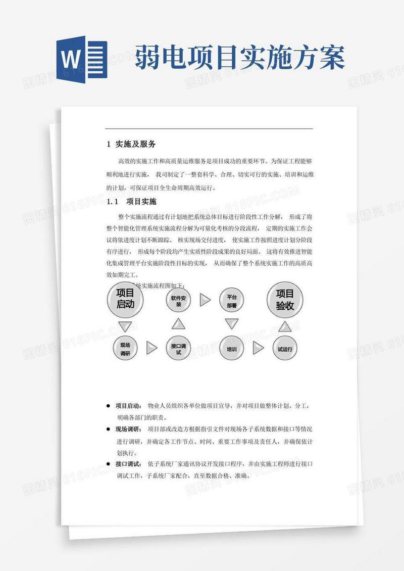 实用的一套弱电系统集成(IBMS)项目实施方案