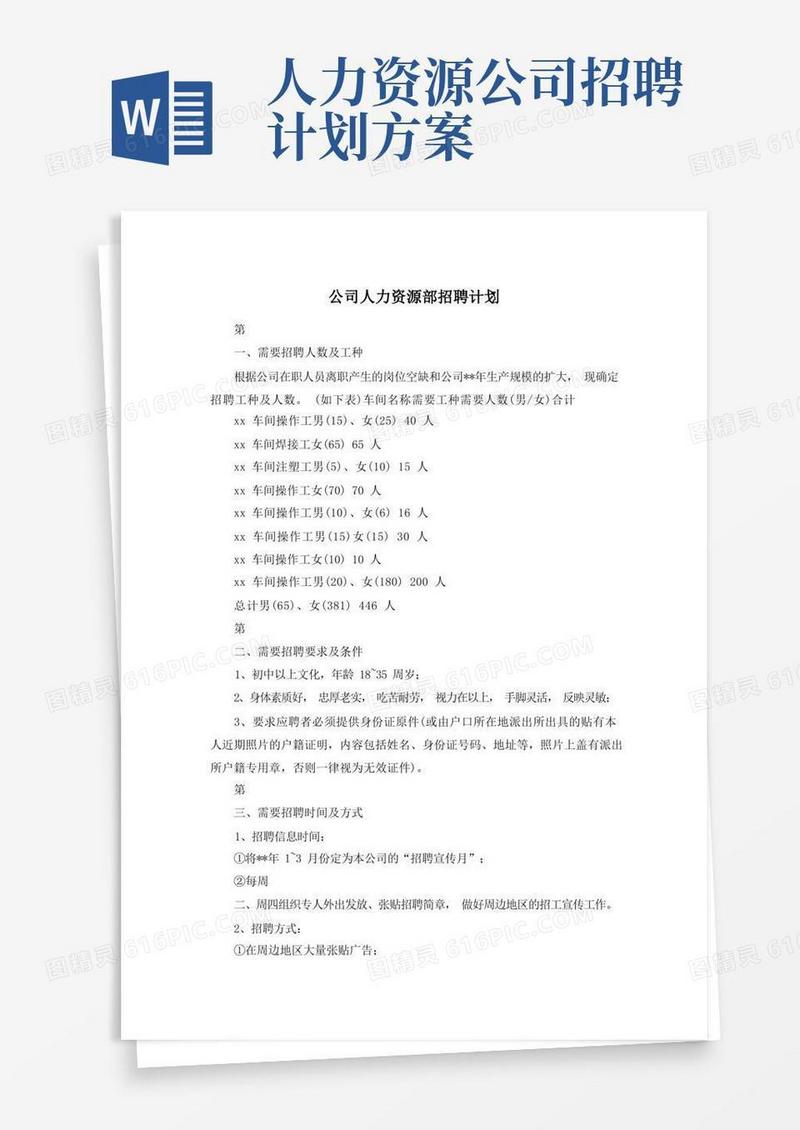 方便的公司人力资源部招聘计划