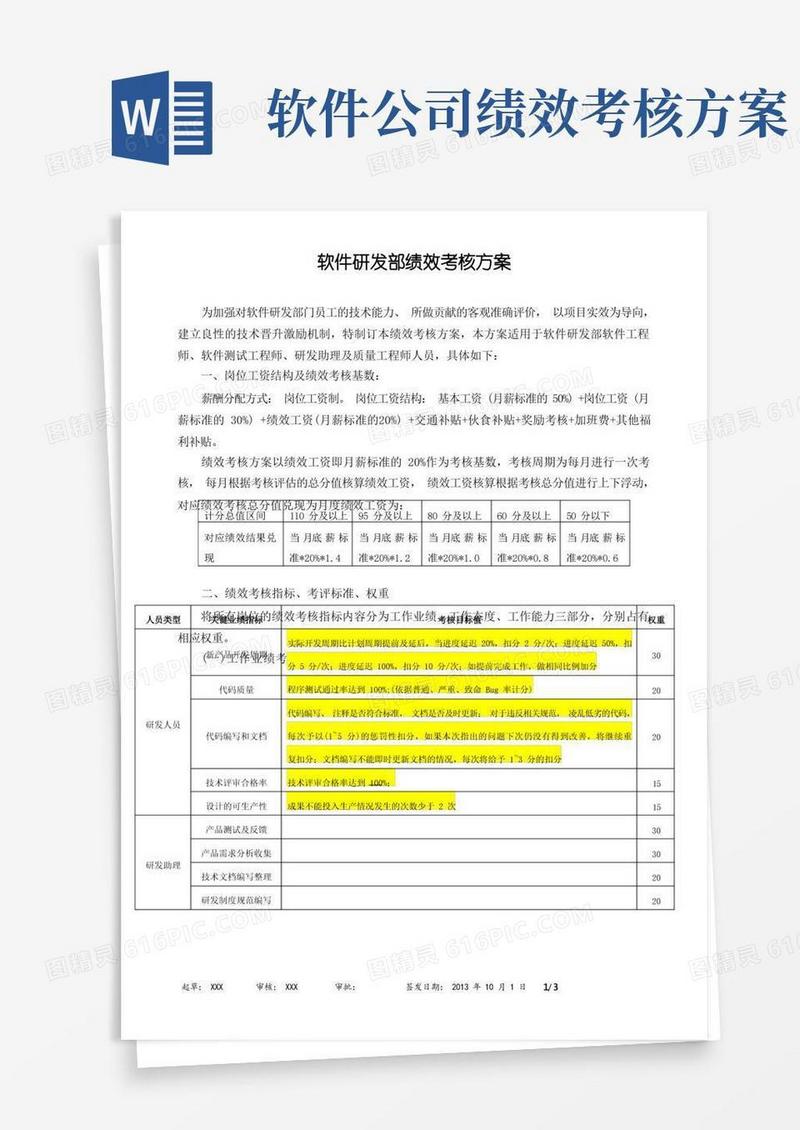 方便的软件研发部绩效考核办法