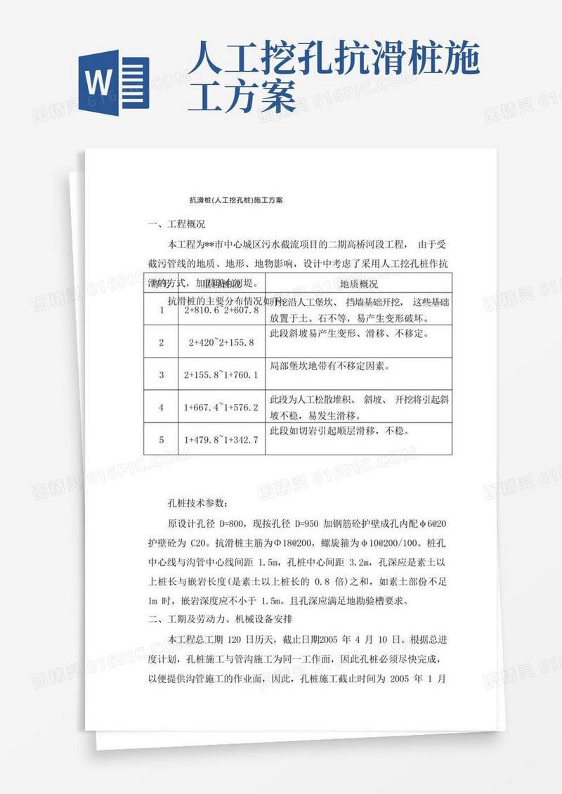 通用版抗滑桩(人工挖孔桩)施工方案
