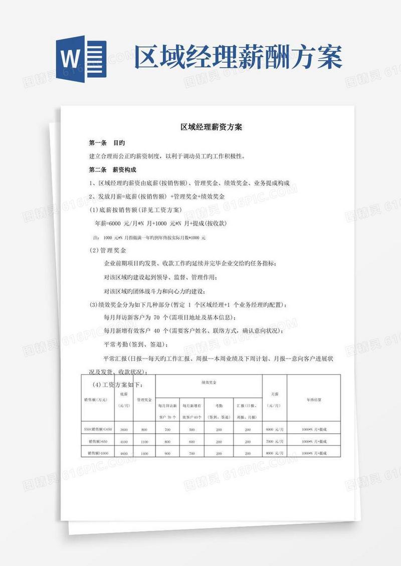 好用的区域经理薪资方案