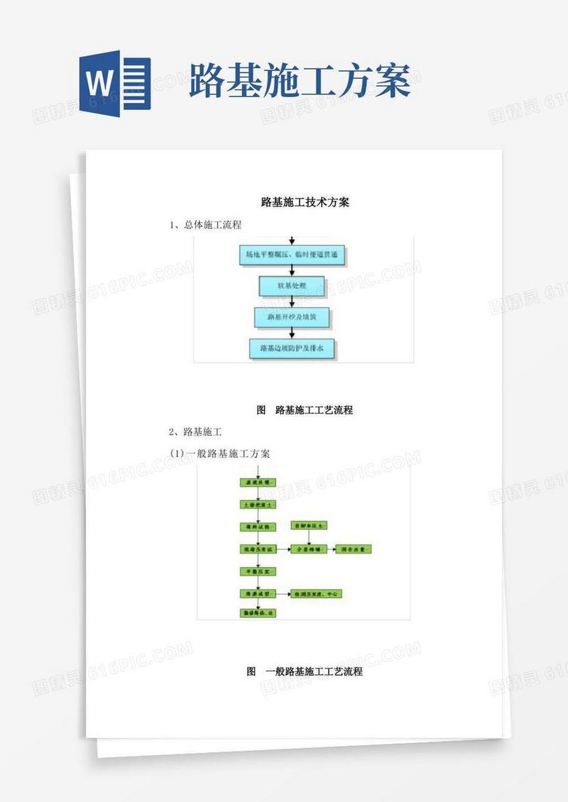 方便的路基施工技术方案