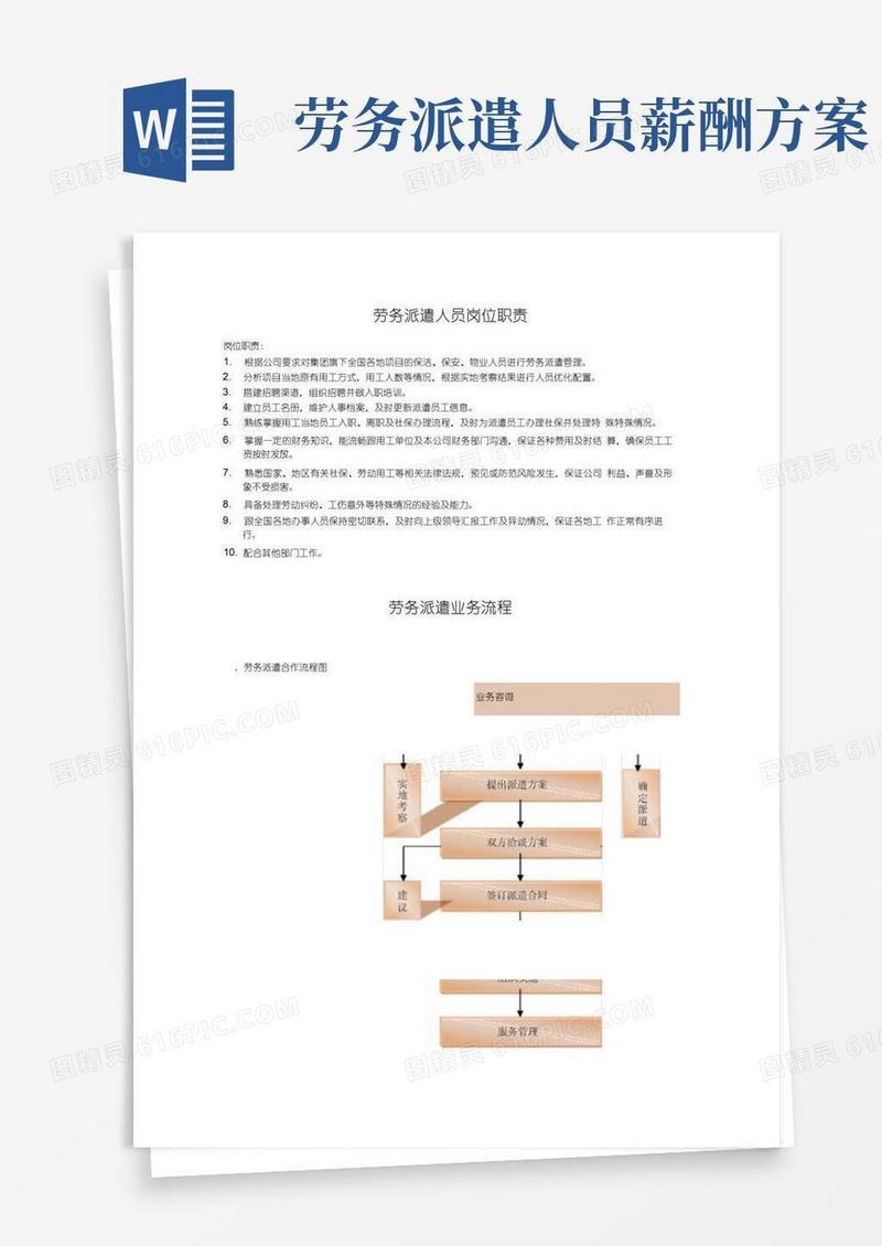 简洁的劳务派遣岗位职责及工作流程