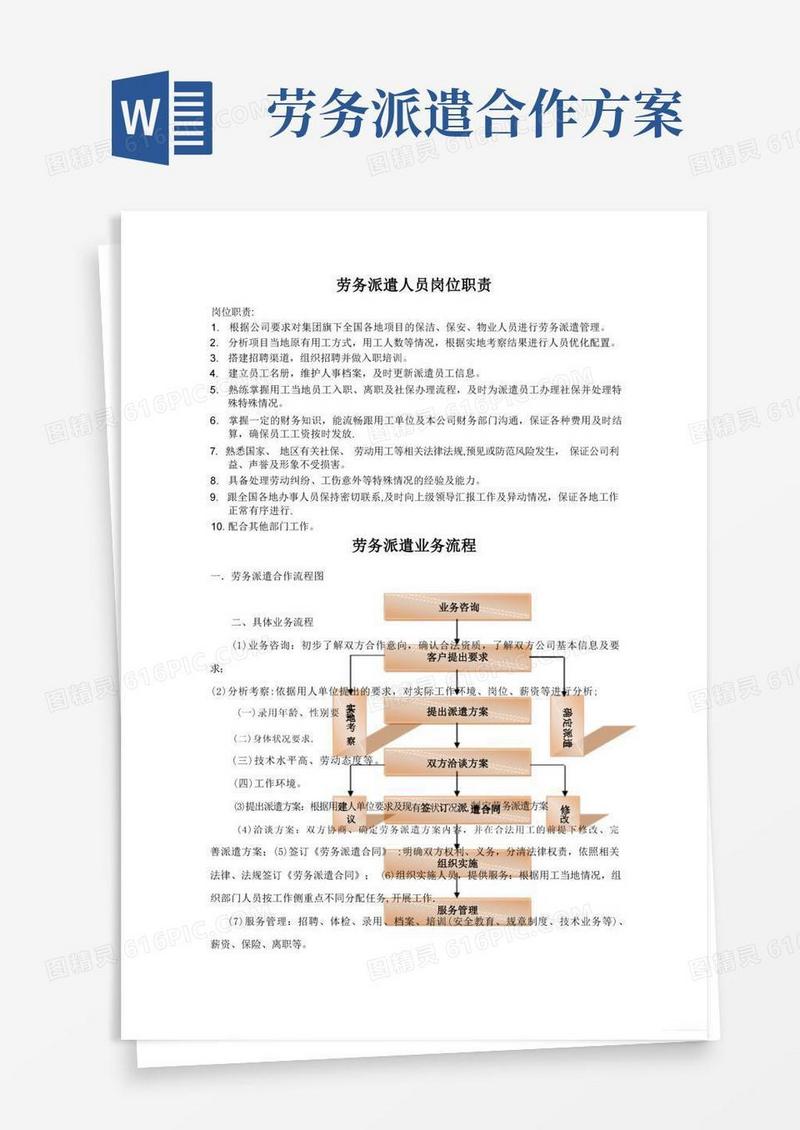 大气版劳务派遣岗位职责及工作流程