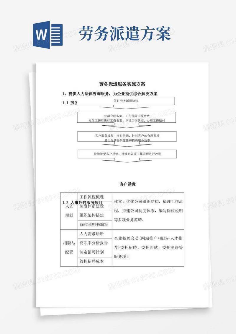 通用版劳务派遣服务实施方案