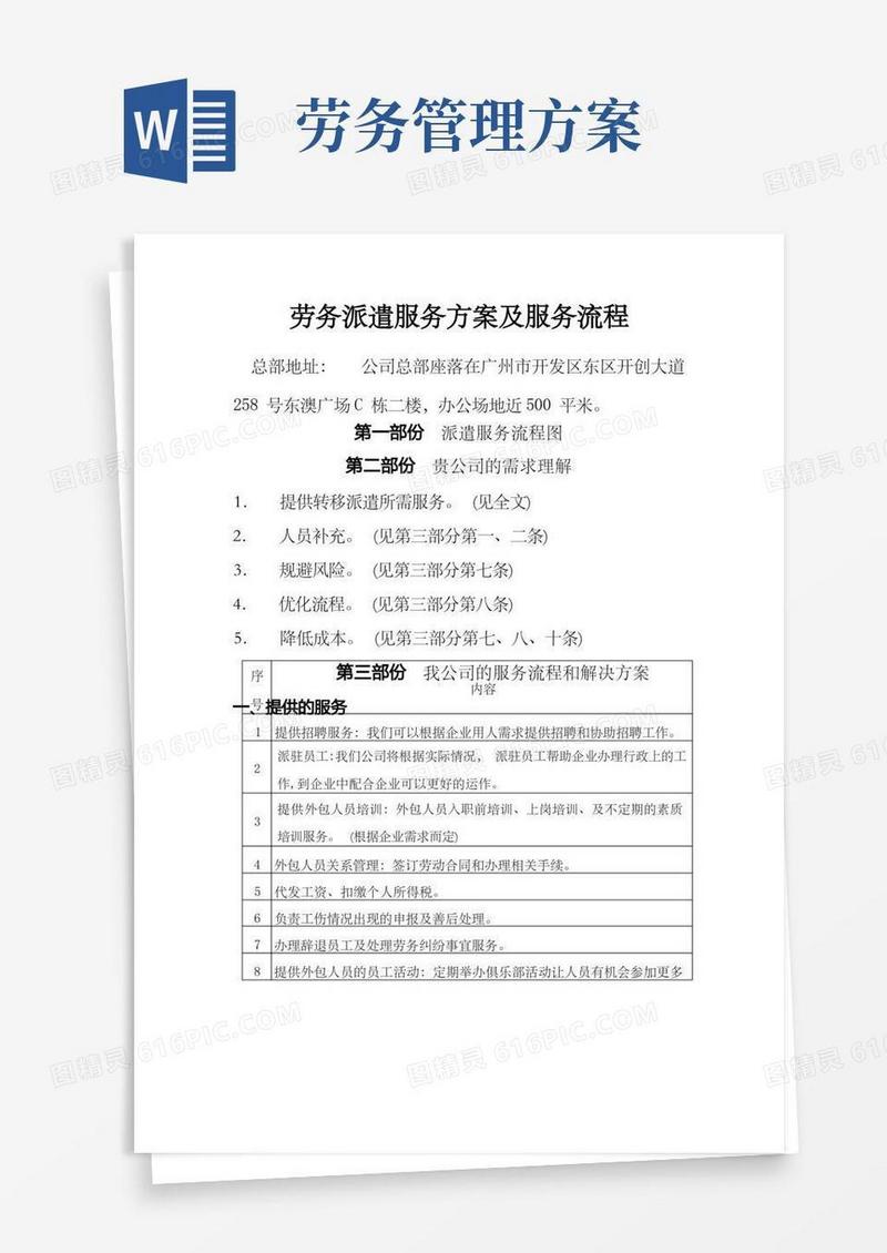 实用的劳务派遣服务方案