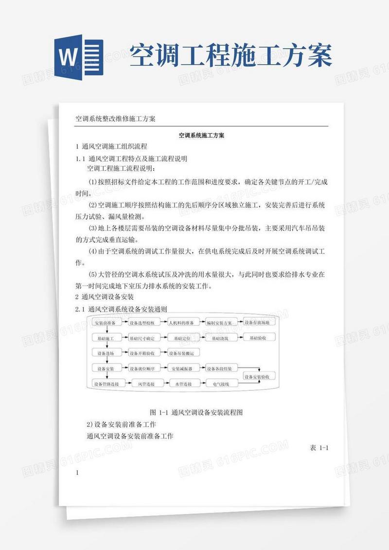 简洁的空调系统施工方案